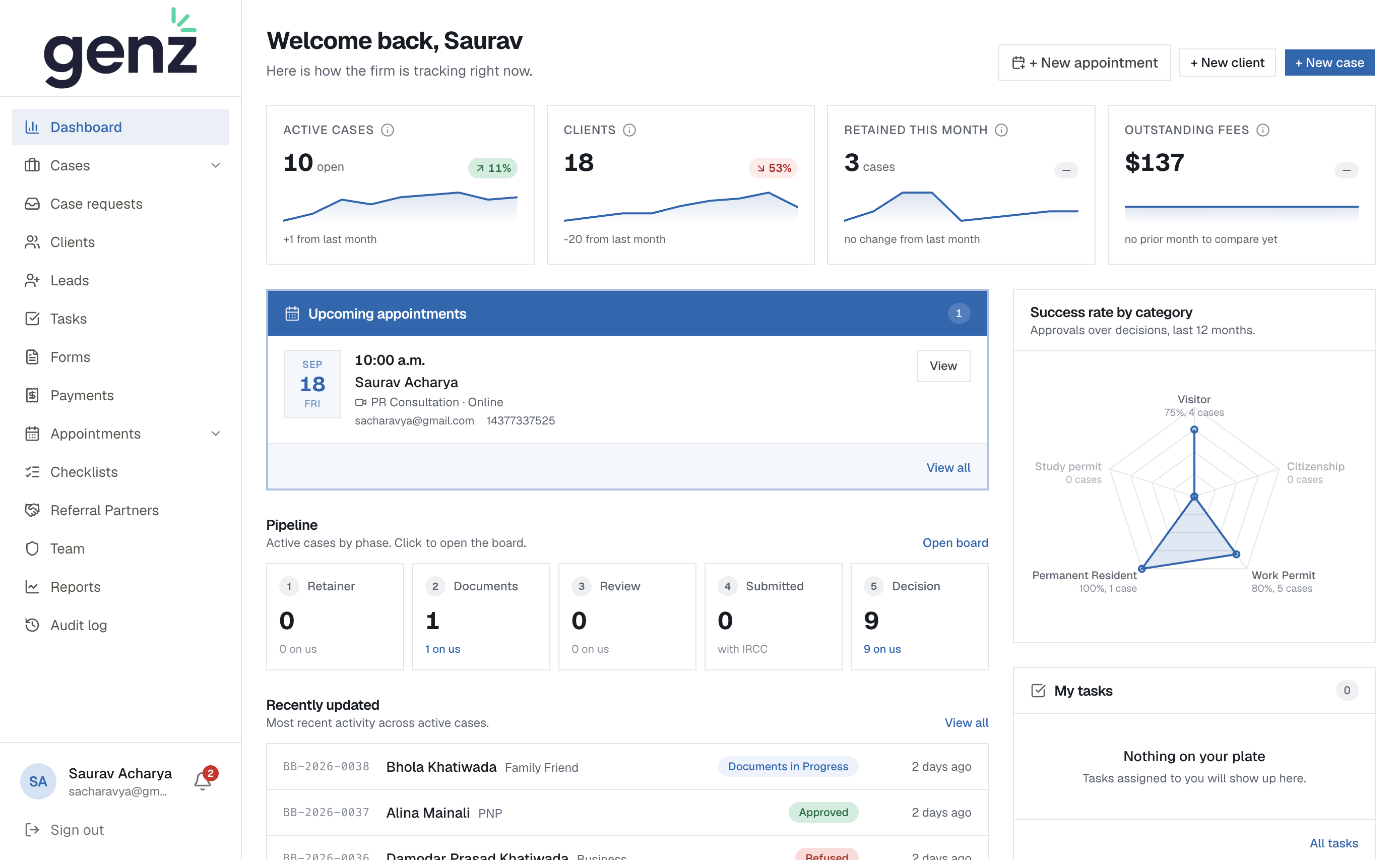 CaseBind dashboard